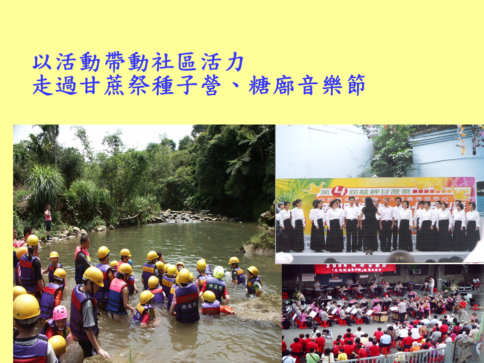 糖廍文化協會，台北製糖所 ，文化園區